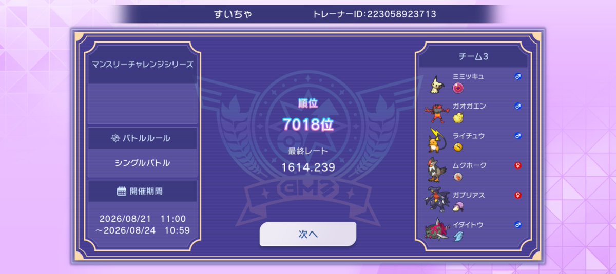 suipokeka's tweet photo. マンスリーチャレンジ
最終日に開催気づいて
17勝10敗でおなさけ4桁
みがわりムクホーク最強！ https://t.co/eJNPOO0ugp