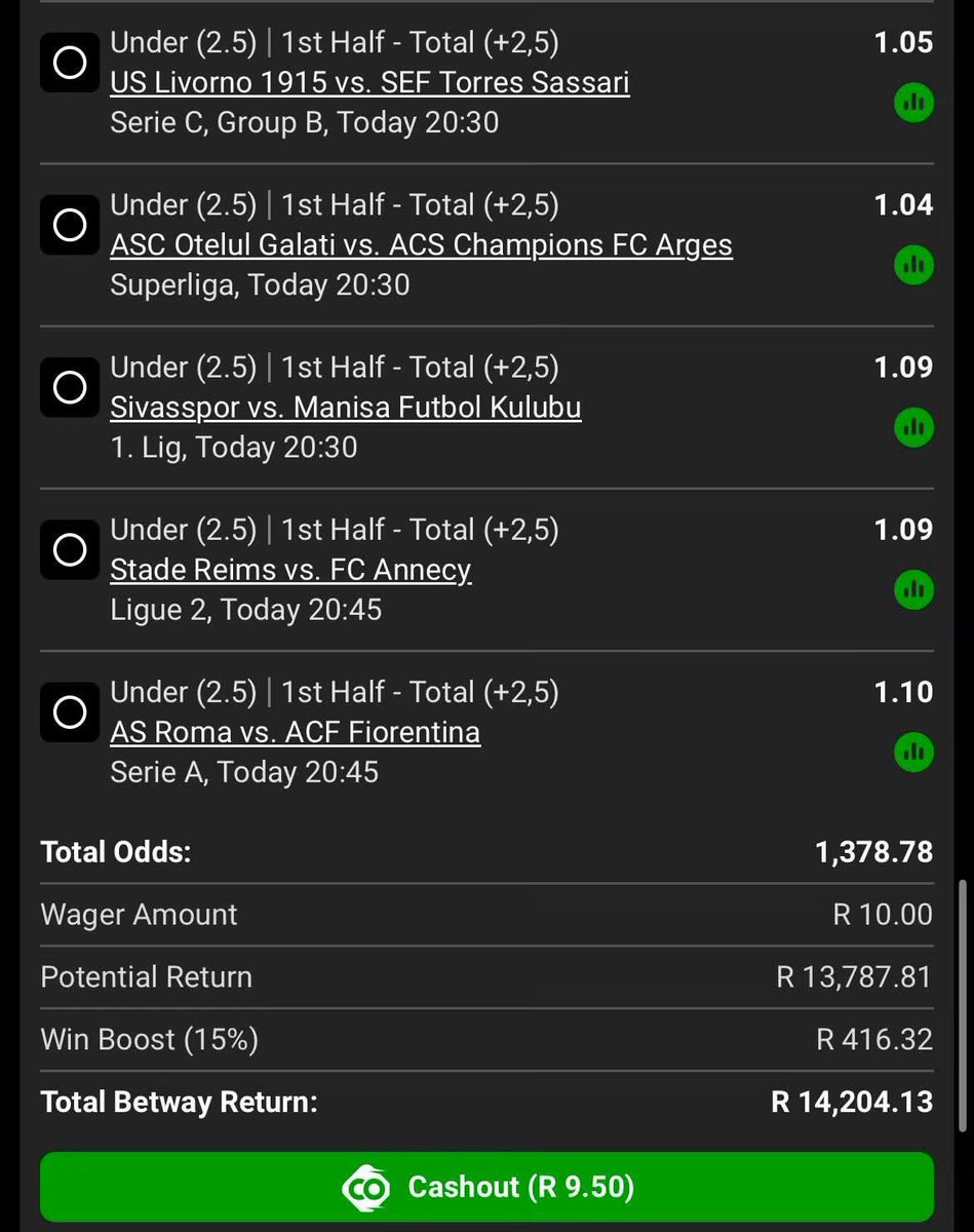 Samuel193013's tweet photo. Betway 1st half under 2.5 goals 🦋🥳💙

BW6B476D45 https://t.co/K4psyq8sBF