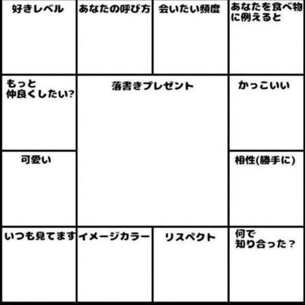 Q4n_chan's tweet photo. 便乗
リプでやります https://t.co/v8xby0iZEY