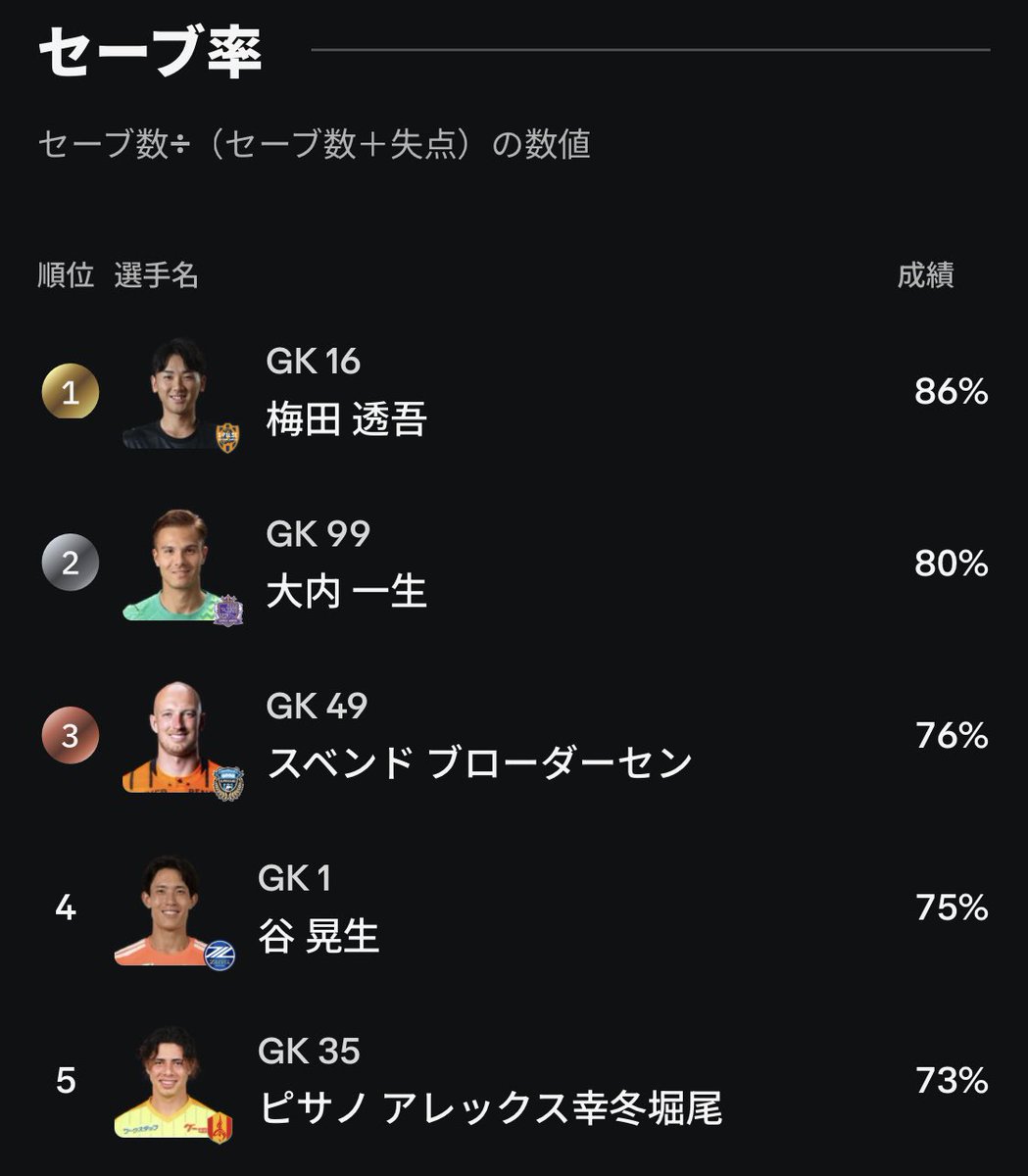 cheche_xyz's tweet photo. これが川崎ブローダーセンです https://t.co/F43E5Nc0kq