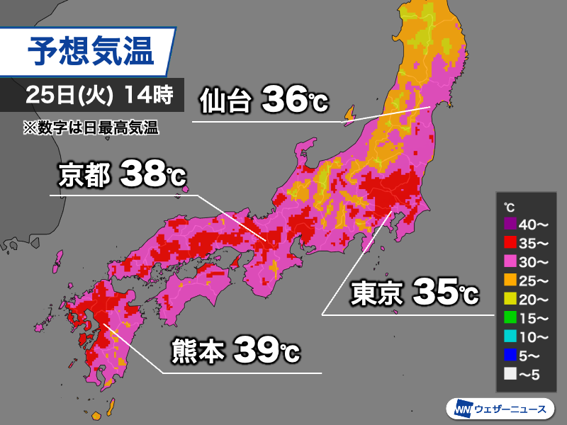 wni_jp's tweet photo. ＜明日は猛暑エリアが拡大＞
明日は今日以上に気温が上がりやすく、猛暑日となる所が増える予想です。東京都心や仙台市はかなり久しぶりの厳しい暑さになります。

内陸部や九州の東シナ海側は特に高く、熊本市は40℃に迫るおそれがあるため熱中症に最大限の警戒が必要です。
https://t.co/mXBcgYiohJ https://t.co/K6snkBXrcH