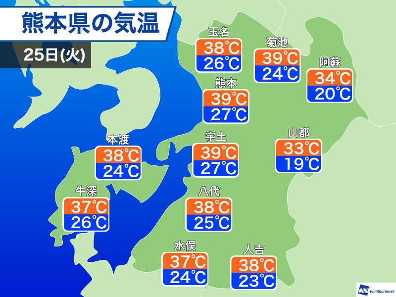 wni_jp's tweet photo. ＜明日は猛暑エリアが拡大＞
明日は今日以上に気温が上がりやすく、猛暑日となる所が増える予想です。東京都心や仙台市はかなり久しぶりの厳しい暑さになります。

内陸部や九州の東シナ海側は特に高く、熊本市は40℃に迫るおそれがあるため熱中症に最大限の警戒が必要です。
https://t.co/mXBcgYiohJ https://t.co/K6snkBXrcH