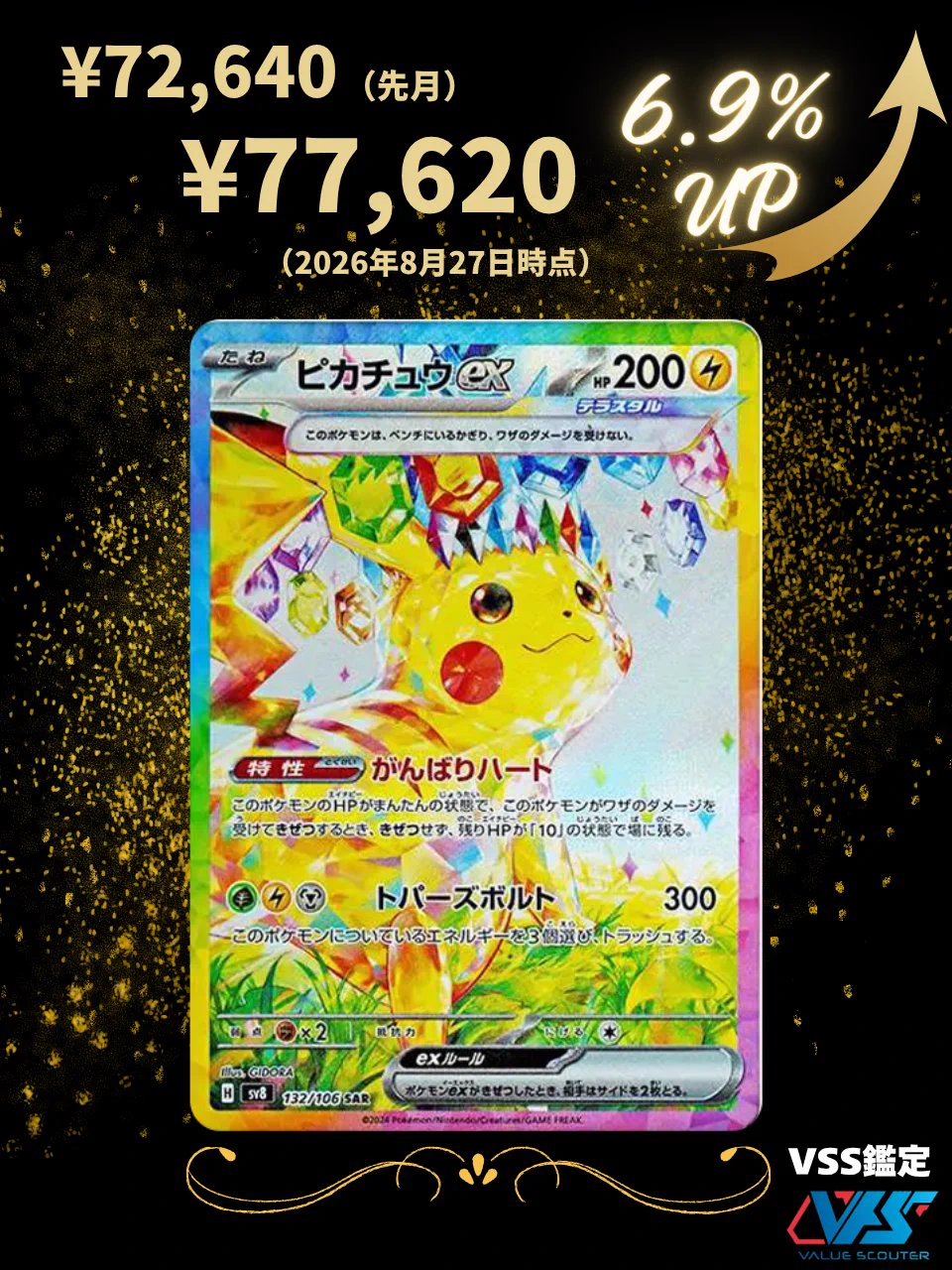 VSS鑑定/ AI真贋鑑定_VALUE SCOUTER SERVICE/ バリュースカウター