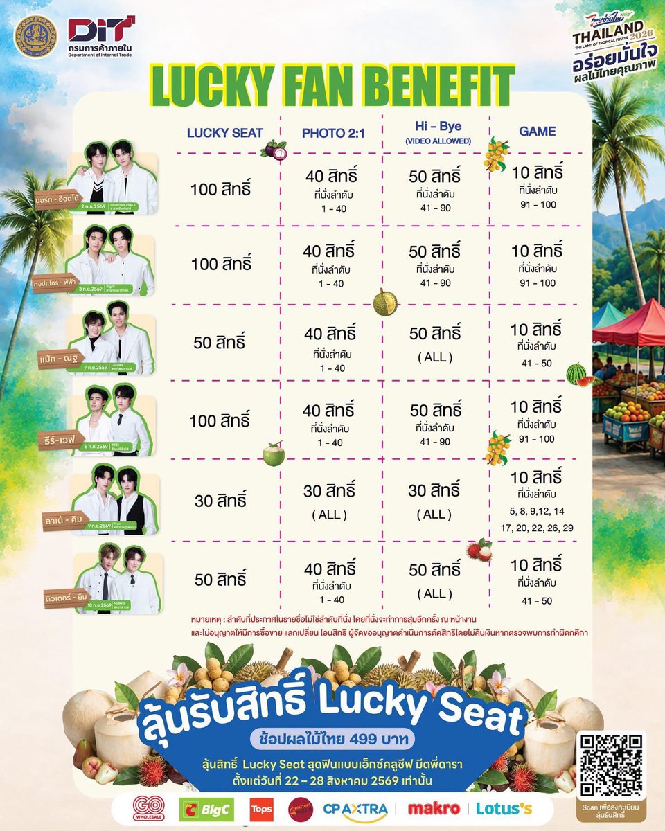 Lattekim__'s tweet photo. 💙 LATTEKIM LUCKY FAN BENEFITS 💙

📍 Lucky Seat - 30 slots
📍 Photo 2:1 - 30 slots
📍 Hi-Bye - 30 slots
📍 Game - 10 slots

🗓️ 9.09.2026
⏰ 5:00–7:00 PM
📍 Tops Ratchapattana, Romklao

🔗 Register:
https://t.co/DuhCviSyah

 #DITxLatteKim #LatteKim https://t.co/WfxABwgEfm