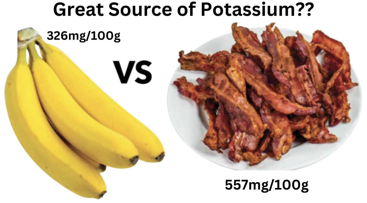 Helios_Movement's tweet photo. "I am so tired during the summer".

Dude, you sweat like a racehorse and consume the amount of potassium that's in one banana and the amount of sodium that's in one 3 bottles of soy sauce.

No shit why you're tired.

"Ignore bananas for potassium. Meat has more". 

*Sodium : potassium ratio. Sodium : potassium ratio. Sodium : potassium ratio.