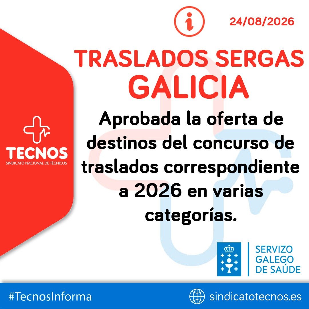 SindicatoTecnos's tweet photo. 🔴🔵 TECNOS INFORMA:
🔊 TRASLADOS SERGAS | GALICIA | Aprobada la oferta de destinos del concurso de traslados correspondiente a 2026 en varias categorías.
+INFO 👇
https://t.co/u0aQSP8217
#TécnicoSuperiorSanitario #TSS #empleopublico
#TECNOS #SomosTuSindicato https://t.co/frsfwrctRh