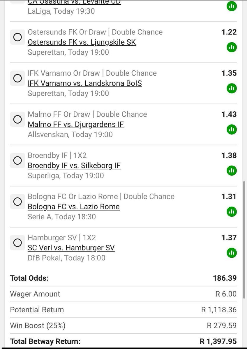 MabathaR37lk's tweet photo. Code: BW6B404853
Double Chance &amp; Straight Wins https://t.co/TtQFVQqlTL