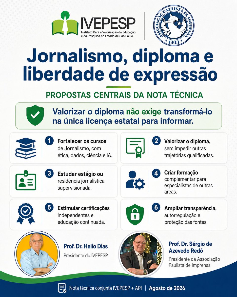 profheliodias's tweet photo. Analisamos o debate contemporâneo sobre a obrigatoriedade do diploma de Jornalismo no Brasil, contextualizando-o frente à decisão do STF de 2009 e às transformações digitais. Segue o texto :  https://t.co/scjjfNqqYc https://t.co/24cgC0zm63