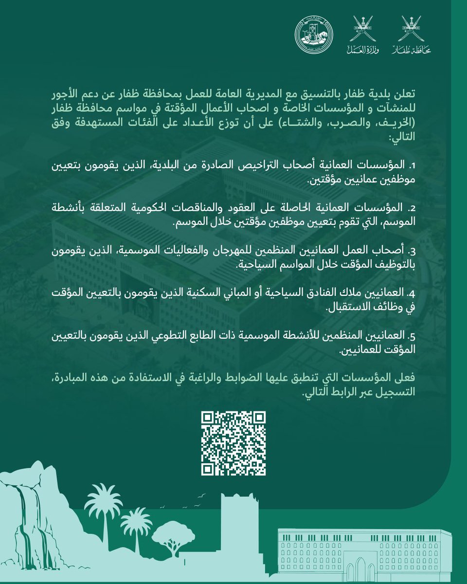 DhofarMun's tweet photo. دعمًا لفرص العمل الموسمية وتمكينًا للكفاءات الوطنية، تعلن بلدية ظفار، بالتنسيق مع المديرية العامة للعمل بمحافظة ظفار، عن مبادرة دعم أجور العُمانيين العاملين مؤقتًا لدى المنشآت والمؤسسات وأصحاب الأعمال خلال مواسم محافظة ظفار «الخريف والصرب والشتاء»، وفق الفئات والضوابط الموضحة في الإعلان.

للتسجيل والاستفادة من المبادرة عبر الرابط:
https://t.co/LmrjmkSdW4:

#بلدية_ظفار
#وزارة_العمل