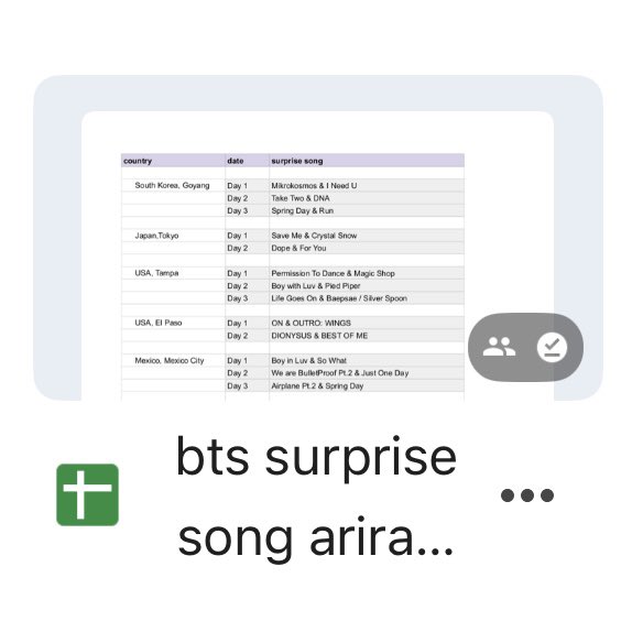 hobiars's tweet photo. ตอนแรกกะจะทำให้ตัวเองดูเองว่าบังทันสุ่มเล่นเพลงไหนไปแล้วบ้าง แต่ว่าเอามาแจกทุกคนด้วยเผื่อด้วยละกันเผื่อมีคนอยากดูด้วยเหมือนกัน 🤲🏻♥︎ 

link : https://t.co/nCdS5v8VoL https://t.co/jE8wZe72ml