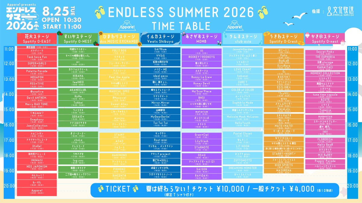 pafio_info's tweet photo. 【明日のPafioはこちら🪽】

『Appare! Presents エンドレスサマー2026』

🗓8月25日(火)
📍 O'Crest(うきわステージ)

⏰OPEN 10:30 / START 11:00
　※リストバンド交換9:00～
【出演】11:30～11:50
【物販】12:05～13:05(並行20)

🎫料金
夏は終わらない！チケット(限定Tシャツ付) ¥10,000
一般チケット ¥4,000
※各種別途1D

🎁入場特典🎁
チェキ券2枚

🔗チケットサイト
https://t.co/4ITtYmCOyN
〈販売期間〉
販売中～8/24(月)23:59

#パフィオ