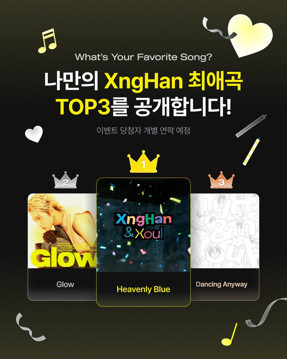 smtown_andstore's tweet photo. 💛XngHan FESTA 1st Debut Anniversary💛

지금부터 나만의 XngHan 최애곡 TOP3를 공개합니다!

🥇Heavenly Blue
🥈Glow
🥉Dancing Anyway

XngHan 1주년 이벤트에 참여해주셔서 감사합니다

이벤트 당첨자 분들께는 🎁친필 사인 CD를 드려요🎁
(각 참여 방법 별 2명씩, 총 6명 선정하여 개별 연락 완료)

#XngHan #XngHan_1st_Anniversary
#SMTOWNandSTORE #andSTORE 
#에스엠타운앤드스토어 #앤드스토어 #AllaboutYourCeleb