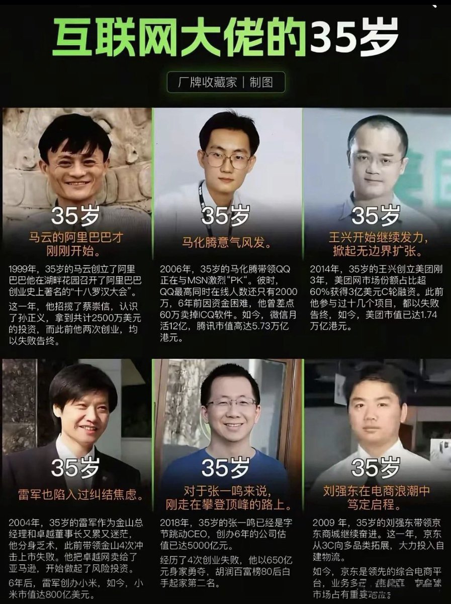 oooodjdjd's tweet photo. 为什么招聘都不要 35 岁以上的？

社会对人的期待是变化的，人本身也应随着年龄发展而更改自身以符合社会期盼。

22岁，刚毕业，打打杂、做点简单的事情无可厚非。社会会给充足的机会。

25岁，能够一个人完成具有普通复杂度的事情处理。此时仍然属于『小孩』角色，做错了事情，不会追责，也不会被批评。

25岁到29岁，做错了事情被批评，但不会追究责任。此时属于专业型技能人员。

30岁，能够一个人完成较为复杂的事情，独当一面，具备合作意识和协调能力。做错了事情，必须承担责任。此时属于团队骨干。

35岁，具备带团队的能力，成为主心骨。能建立平台让其他人依附生存或者跟随做事。能掌控小团队、决定小团队努力方向。此时的定位已是行业专家。

45岁，经历了人生高低谷，仍有东山再起的能力和心态。具备谈判本领，能在专业上影响行业或者公司发展方向，能在人格上影响年轻人。这时已是掌舵人。

55岁，言出法随，决定社会发展方向，拥有战略思维，做出战略决策，引导人类进步。此时是战略家定位。

以上任一年龄段做不到这些，就会被淘汰在那个年龄段的门槛下。倘若不奋起直追，事业基本不会再有发展，而是一路沉沦，行尸走肉等待退休 —— 也就是躺平。

35岁，并不是找不到工作，而是找不到25岁一样可简单执行的工作了。这个年龄若能力不达标，已经不再符合社会预期了。

不过找不到工作也没什么，独立做事就行了。自己闯出一片天地，自己做主，快乐和满足感爆满。

编辑于2026-08-23 23:17
​赞同 4
