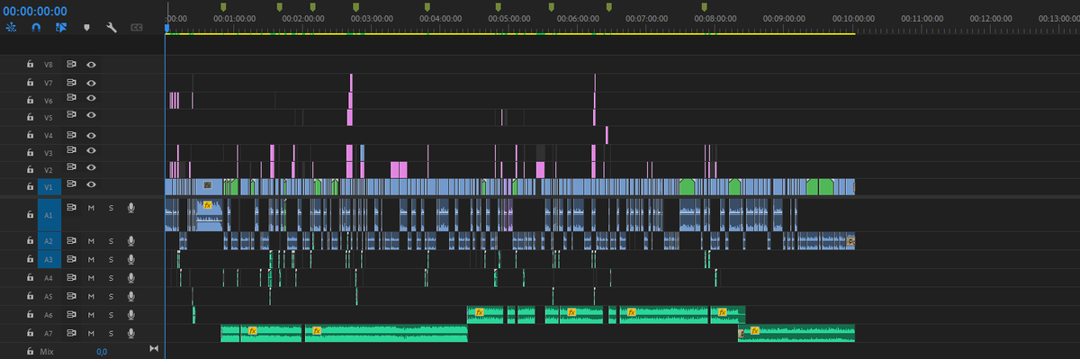 MonkK_edit's tweet photo. Just a Timeline #games #VideoEditor #gaming https://t.co/O1IGXGLsnK