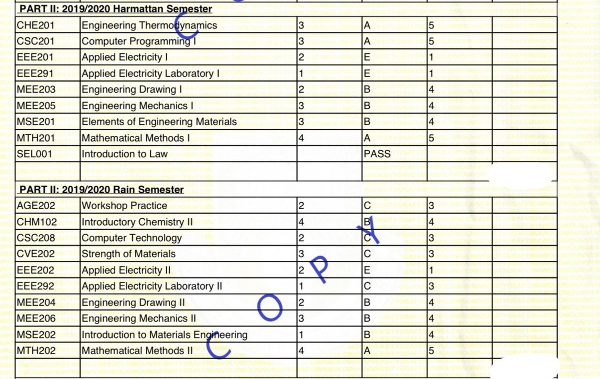 Iam_lordmayor's tweet photo. Check it. I wrote 4 EEE exams😂 

3 Es and 1C. Una think say na beans????😭 https://t.co/ZGrHGExTCE