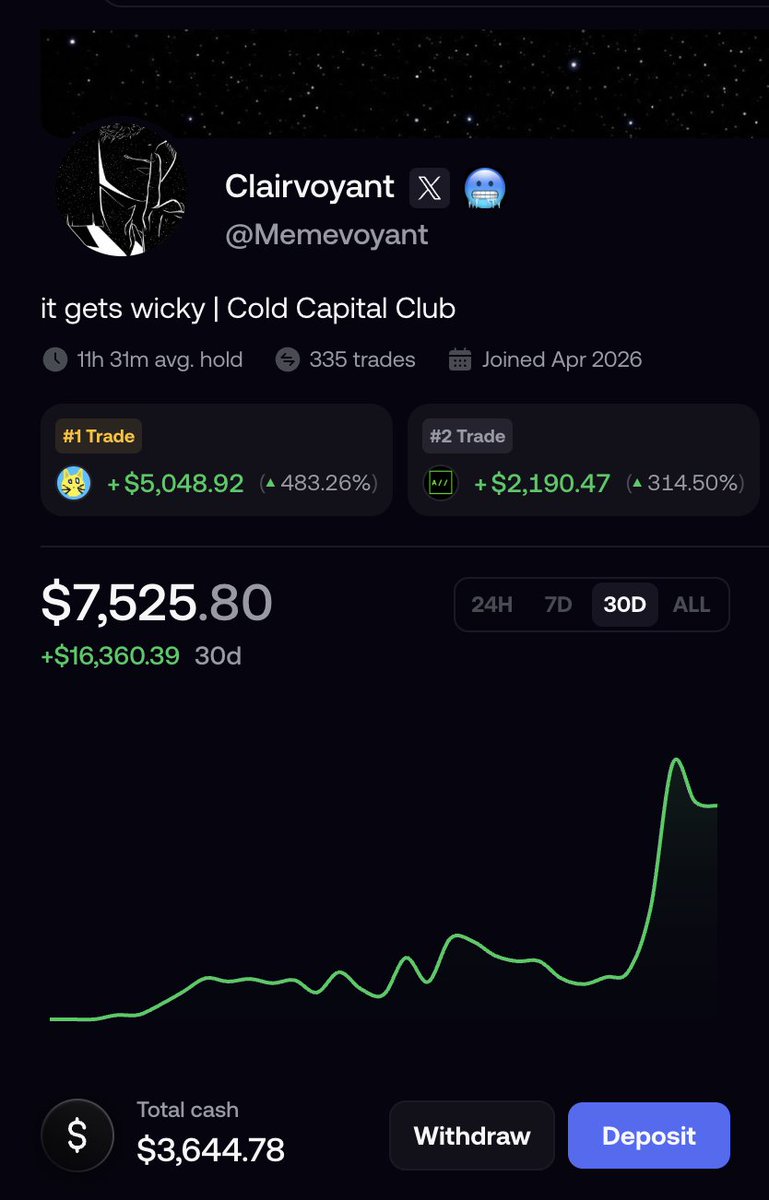 Memevoyant's tweet photo. We are +$16k in August and still got a couple days to go. 

Let's win. https://t.co/0bqzokt9Jv