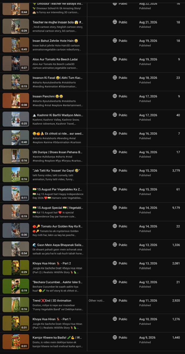ArbeeSam67904's tweet photo. Hey @TeamYouTube, my original animated shorts and videos are stuck at 0 impressions and not pushing to the Shorts feed. Reach is completely frozen despite regular uploads. Please review my channel and fix this visibility issue! 🙏📉
Channel Link: [https://t.co/gpa8EZ8FOl] https://t.co/jd43Qqx5jv