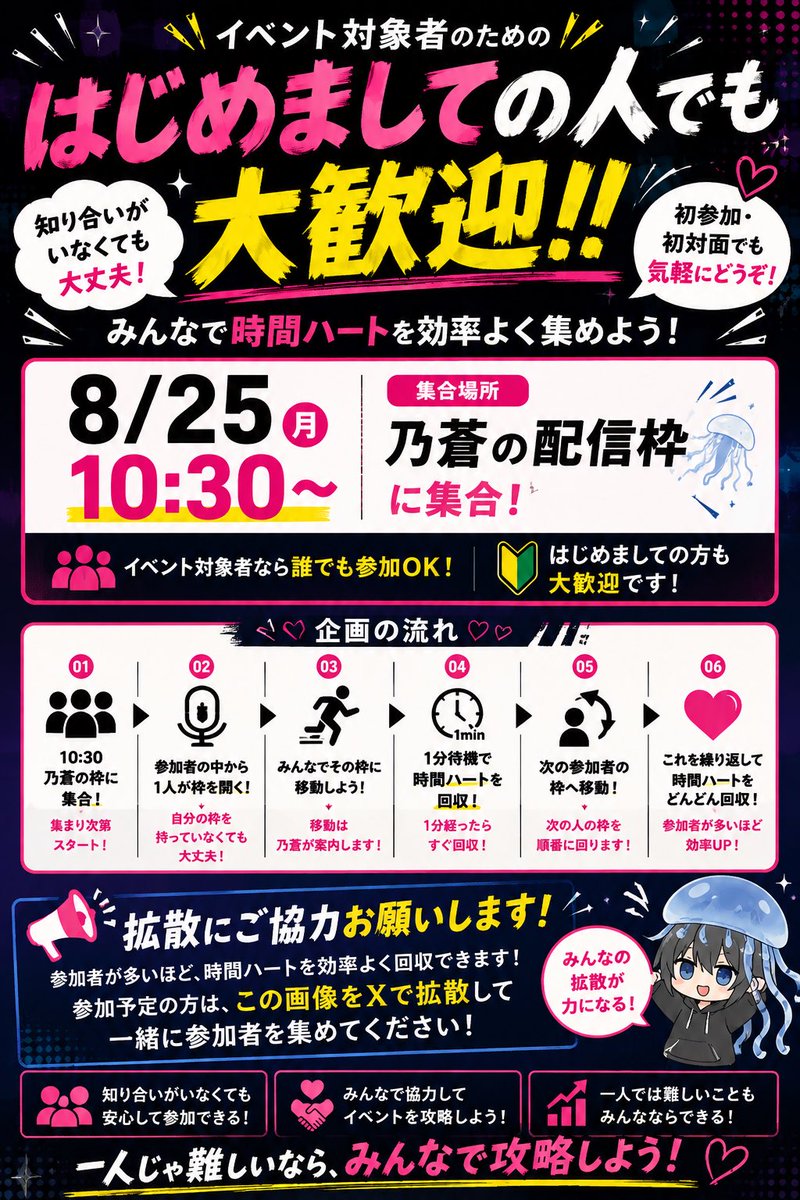 noa__spn_'s tweet photo. やりたいことをざっくりまとめました‼️
分かりにくかったので再度(  . .)"
拡散してくれえええええ
 #spoon  #拡散希望 https://t.co/UQsAo5VPvo