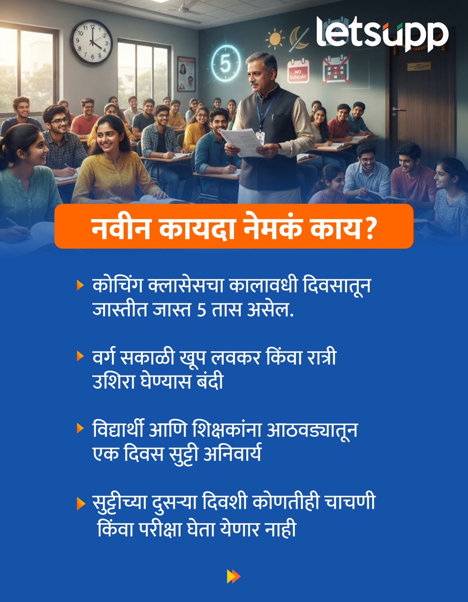 LetsUppMarathi's tweet photo. राज्यात स्पर्धा परीक्षा आणि नीट सारख्या परीक्षांच्या नावाखाली चालणारा कोचिंग क्लासेसचा बाजार, अवाजवी फी, विद्यार्थ्यांचे होणारे मानसिक खच्चीकरण आणि गैरप्रकार रोखण्यासाठी राज्य सरकारने नवीन कायदा आणला आहे.
-
#CoachingClasses #CoachingClassBan #DevendraFadnavis #EducationPolicy https://t.co/4do91XBGhZ