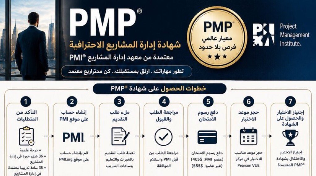 HR_PMI_PMP's tweet photo. شهادة PMP تفتح لك فرص وظيفية أقوى
وترفع قيمتك المهنية في السوق.
لو عندك خبرة مشاريع
فأنت أقرب لـ PMP مما تتخيل.
نرتب لك المتطلبات ونجهزك للاختبار بثقة.
القرار بيدك… والباقي علينا.
📩 للتواصل والحجز
#PMP 
#الضمان_الاجتماعى_المطور https://t.co/xjnRDcNdwN