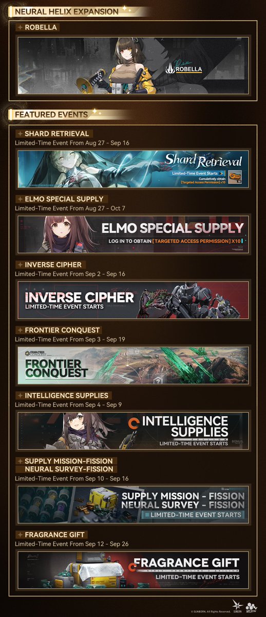 GFL2EXILIUM_EN's tweet photo. Themed Event [Chiral Redundancy] Event Overview

Commander, the brand-new Themed Event [Chiral Redundancy] will begin on Aug 27, 09:00 (UTC-4). Here's an overview of the content coming in this patch! 

Event Period: Aug 27, 09:00 – Sep 16, 18:59 (UTC-4)

>> Download on mobile and PC: https://t.co/3G02IJclog
#GirlsFrontline2Exilium #gfl2exilium