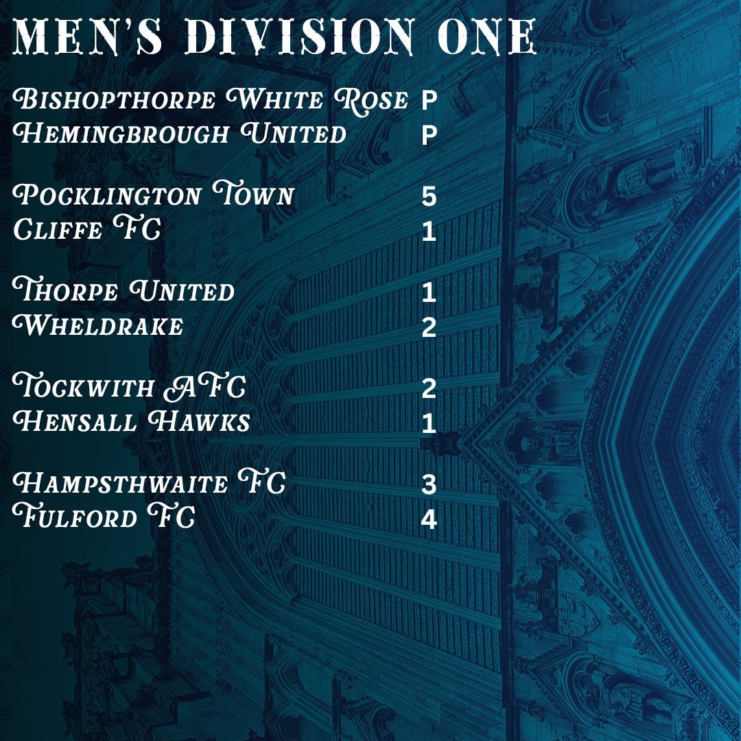 York_FL's tweet photo. Here come the scores from this weekends action 👇 https://t.co/7ZgovBBHG1