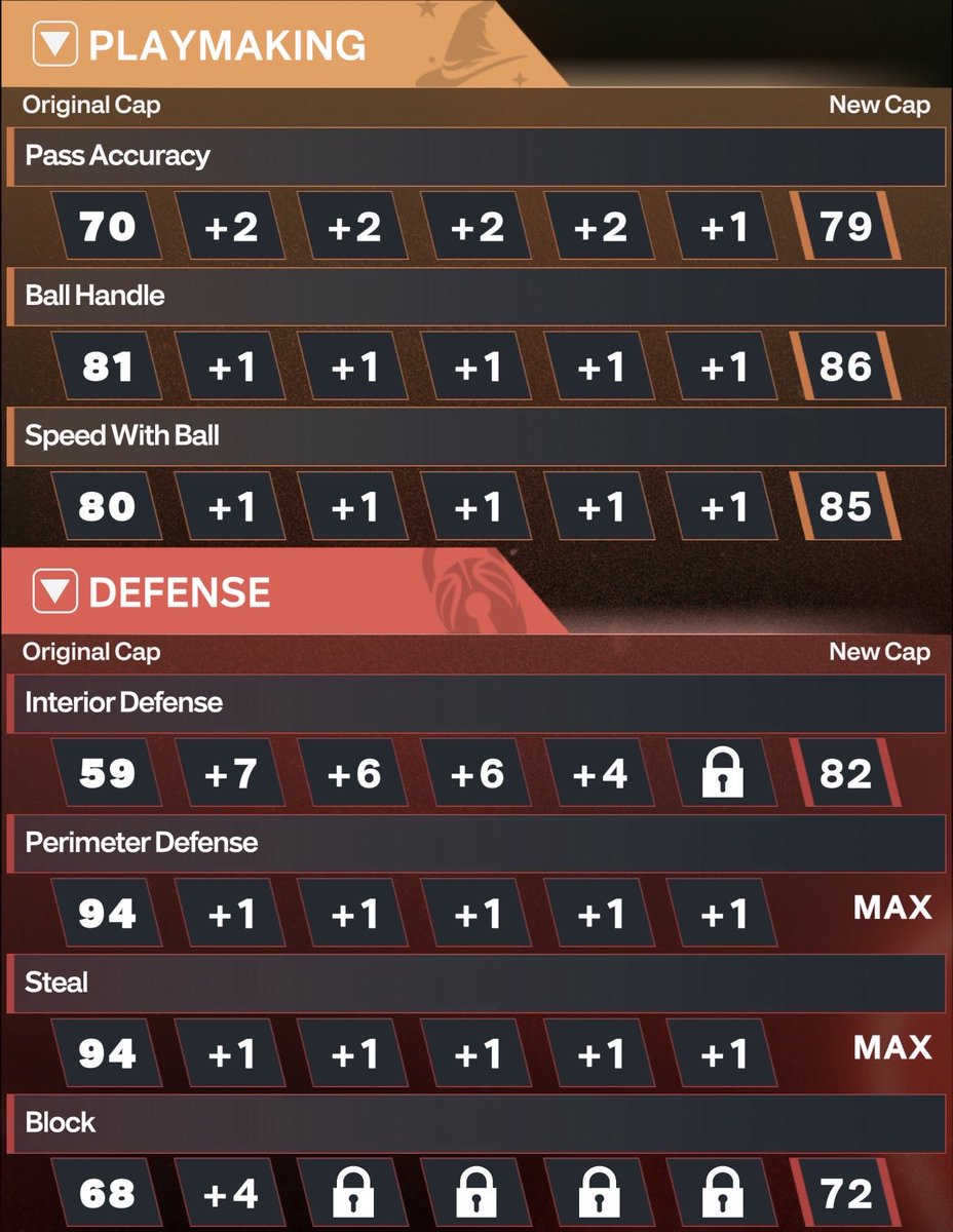 Teyndricki's tweet photo. @rafaelTGR2K 🔒 https://t.co/UUe9C92wGy