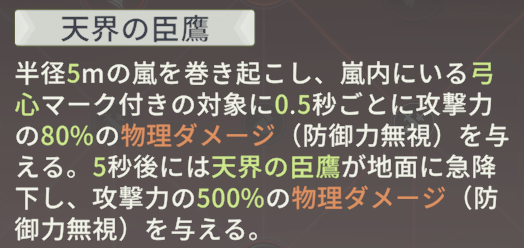 rickey_games's tweet photo. @snowdrop_BluePr たぶん天界の臣鷹のことだと思う
これついてるアビとか因子つけよう https://t.co/tM7tGpiQAU