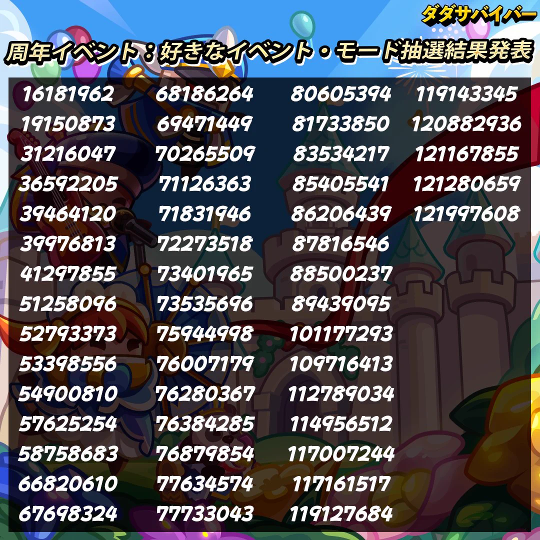 ダダサバイバー on X: 