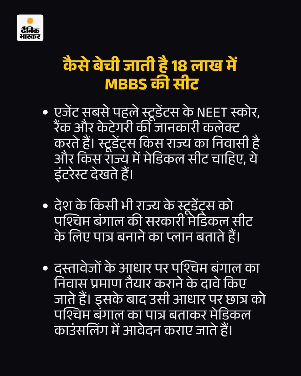 DainikBhaskar's tweet photo. डॉक्यूमेंट्स वेरिफिकेशन हमारे हाथ में है। भास्कर इन्वेस्टिगेशन के ‘ऑपरेशन MBBS’ में पढ़िए—एजेंटों का नेटवर्क कैसे काम करता है और सीटों का सौदा कैसे होता है।
https://t.co/moISrrtzCc

#OperationMBBS #NEET #MBBSAdmission #NEETScam #DainikBhaskar #BhaskarInvestigation https://t.co/LnA6GeldOD