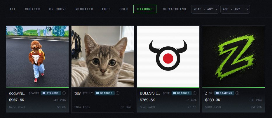ImPushingSOL's tweet photo. There’s now one dog ($PANTS, $900k mc) and one cat ($TILLY, $400k mc) in the DIAMOND tier section of https://t.co/aywf5nnPta, both paid $100k to earn this diamond status. Things are about to get interesting, I’m bidding on both. https://t.co/RH8puEy7qc