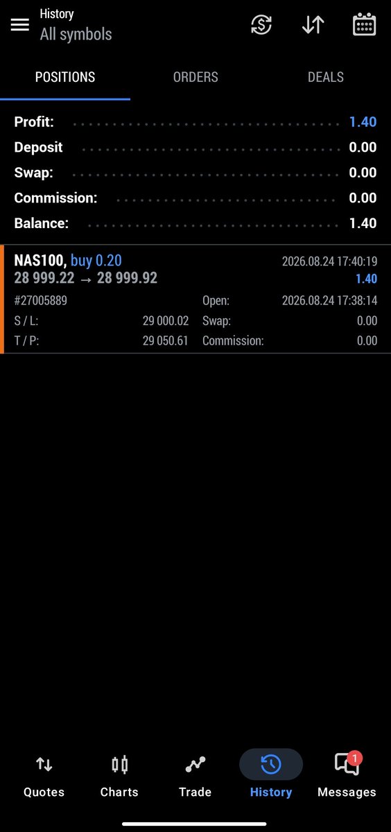 zlords007's tweet photo. Thirty eighth Trade on 10k-3-step Blue Guardian Phase -3

Model: QPM
Risk: 0.5% (1R) 
Target: 2R
Result: BE (Trailed SL)
Emotions: Neutral 

Just a setup I thought a immediate reaction towards my TP but 😏
#NASDAQ100 https://t.co/P9MUkzKMpc