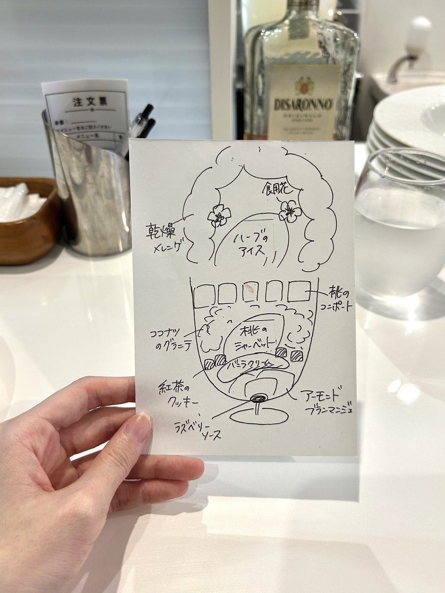 gn_end5's tweet photo. あげ忘れ2
アトリ工コ一タさんの桃パフェ
ここは何食べても本当に美味しくて大好き☺️
特に桃は構成が好みだったのでめちゃくちゃ刺さりました😂❤️ https://t.co/HS9NPAVRSI