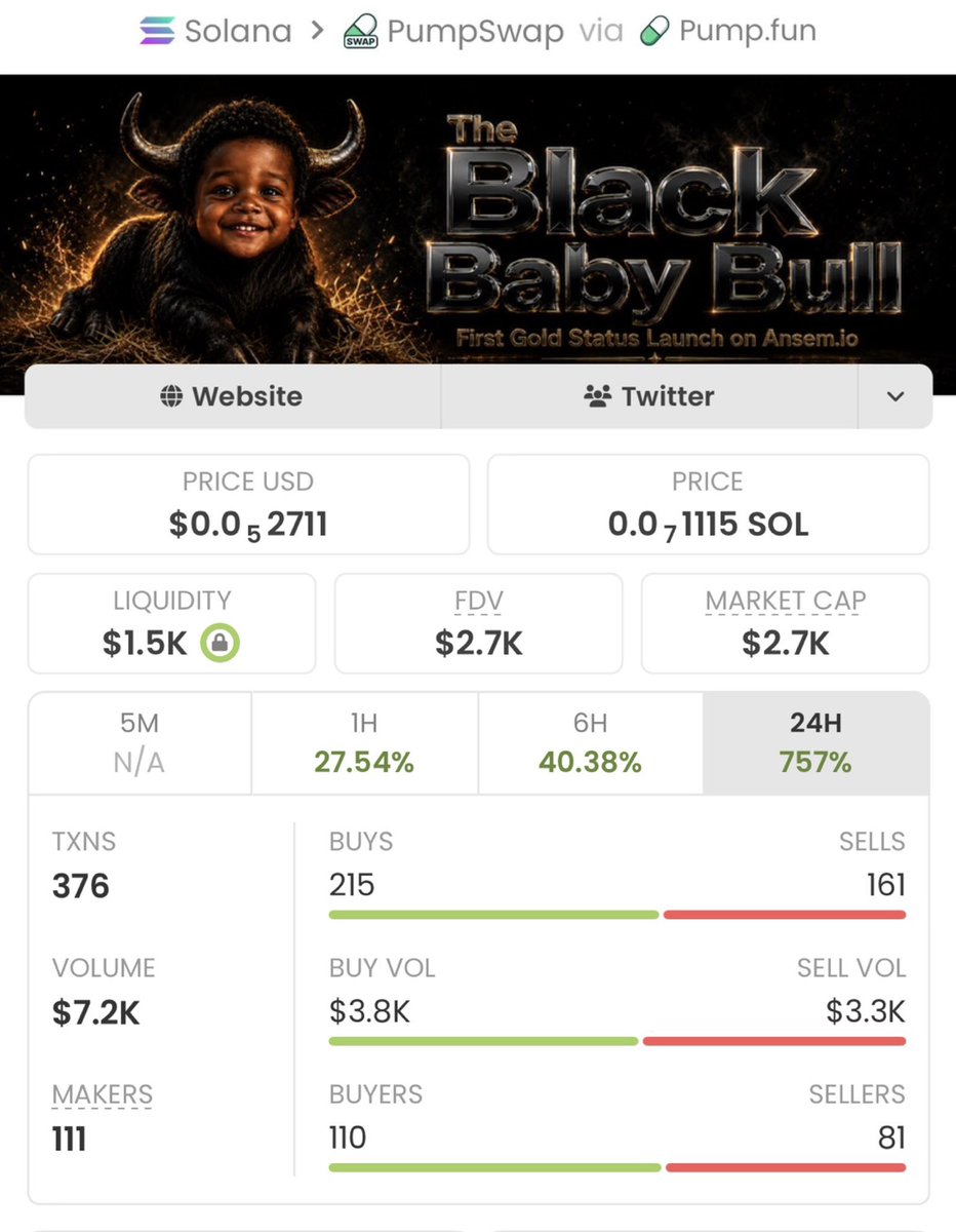 sol_Wbuilder's tweet photo. $BABYANSEM just delivered a massive 95x move! 🚀🏆

The goal is simple: find the plays early and lock in profits. 📈💰

If you’re not in my private TG, you’re missing the action. 👀🔥

CA: 9HNEutCZLoo6GZWQTmAgVvbtmLGV1mdeR8X3HWTooYXt https://t.co/oX46LbPdIZ
