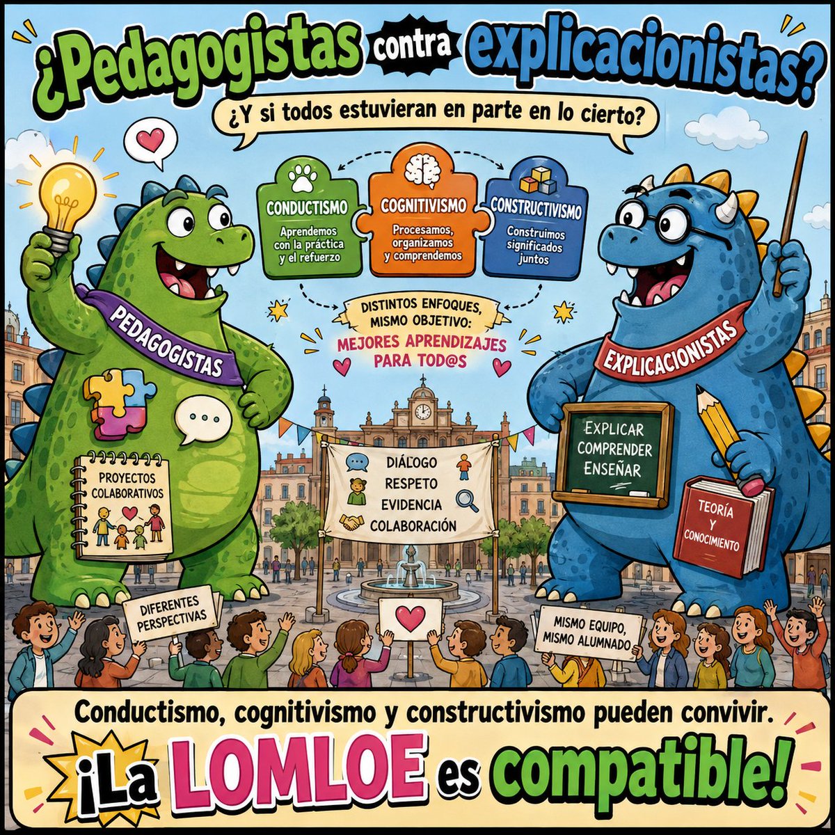 JbTalens's tweet photo. Venga, repetid conmigo! 😂:

📚 Explicar NO es malo.
🧠 Memorizar NO es malo.
🛠️ Hacer proyectos NO es obligatorio.
🎯 Trabajar por competencias NO elimina contenidos.
Conductismo, cognitivismo y constructivismo pueden convivir.
La LOMLOE no obliga a elegir bando. 😏 https://t.co/zwvLxeAkDq