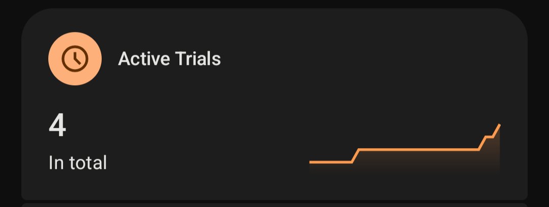 zigcBenx's tweet photo. It's funny how one good free trial makes all those cringey TikToks suddenly feel worth it. https://t.co/oU1Wt52cRv