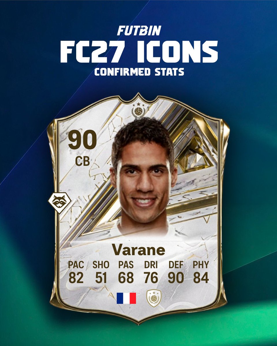 FUTBIN's tweet photo. ✅ 🇫🇷 Raphaël Varane CONFIRMED FC 27 Stats!

- Anticipate+
- Aerial Fortress
- Block
- Power Header (Presume Precision Header)
- Quick Step https://t.co/YfHvjk2XdG