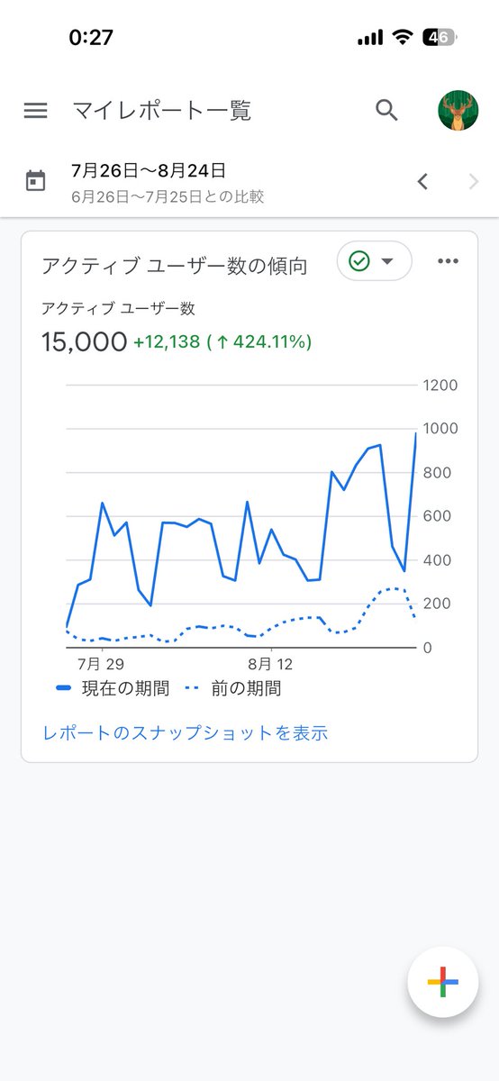 CoMoReee's tweet photo. 15000行ったので記念にスナップショット
ぴっ��りだ

#個人開発 https://t.co/e3zK3ypi5i
