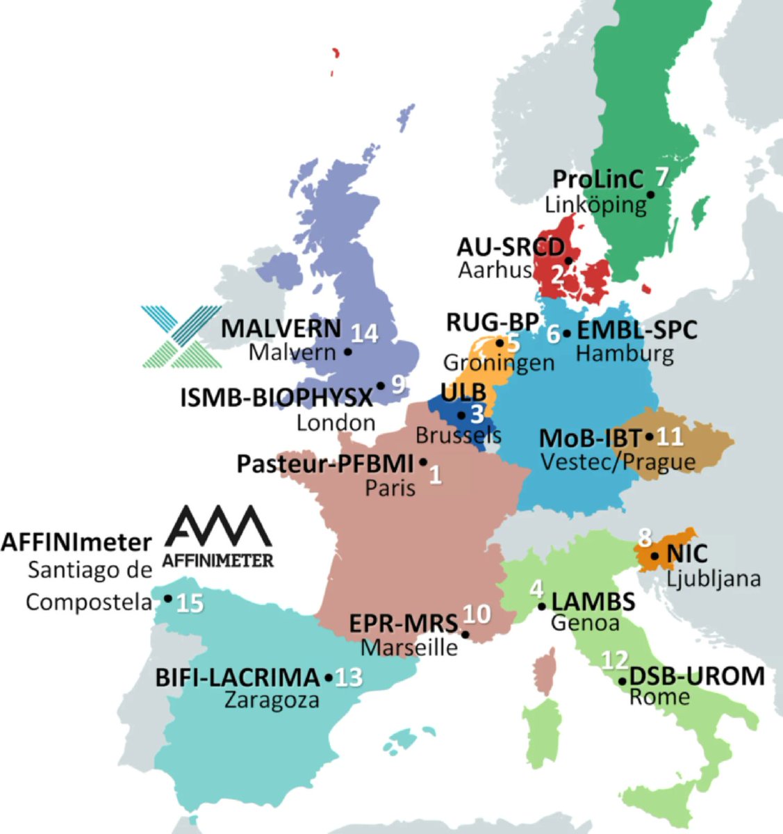 EuroBiophysJ's tweet photo. Published in June, Volume 55, Issue 3 of EBJ highlights the MOlecular-Scale Biophysics Research Infrastructure (MOSBRI), bringing together research, methods and resources.  

Explore the issue and its 16 contributions: https://t.co/KWxkTomBtA https://t.co/FnWYupuLiH