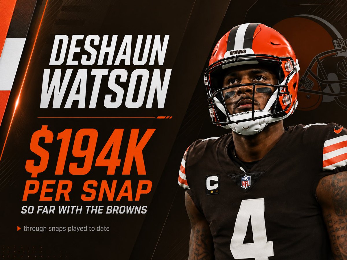 SpeedSurvivor's tweet photo. Watson has made $194k per snap since joining the Browns.. https://t.co/UnvyJjGQWm