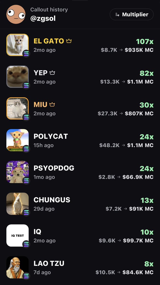 Zghire_'s tweet photo. I might be the most undervalued pumpfun app callooor.

Trading stream in 30 minutes. https://t.co/R4eMI93fIm