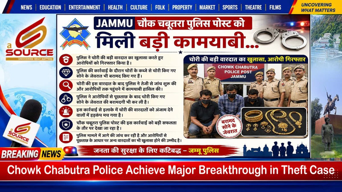 a_source_news's tweet photo. #InPix #JammuCity II Chowk Chabutra Police Achieve Major Breakthrough in Theft Case 📷 Police have solved a theft case by arresting the accused and recovering stolen gold jewellery from their possession. 

@JmuKmrPolice @JamuiPolice @SrinagarPolice https://t.co/nmHWLAK86F