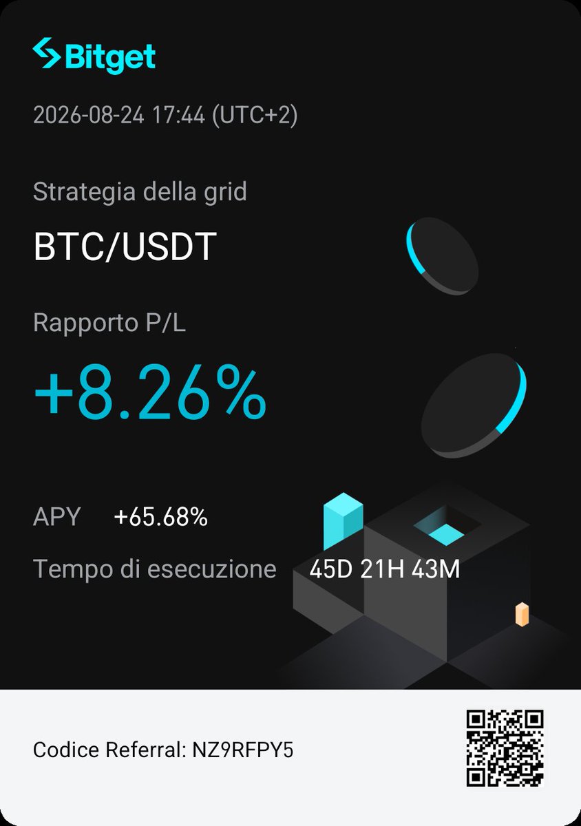 BeneAppodia's tweet photo. Scarica e iscriviti a Bitget per ricevere fino a 6.200 USDT in premi per i nuovi utenti!
https://t.co/YsBJyGsjMt https://t.co/QSQYkOvz9c