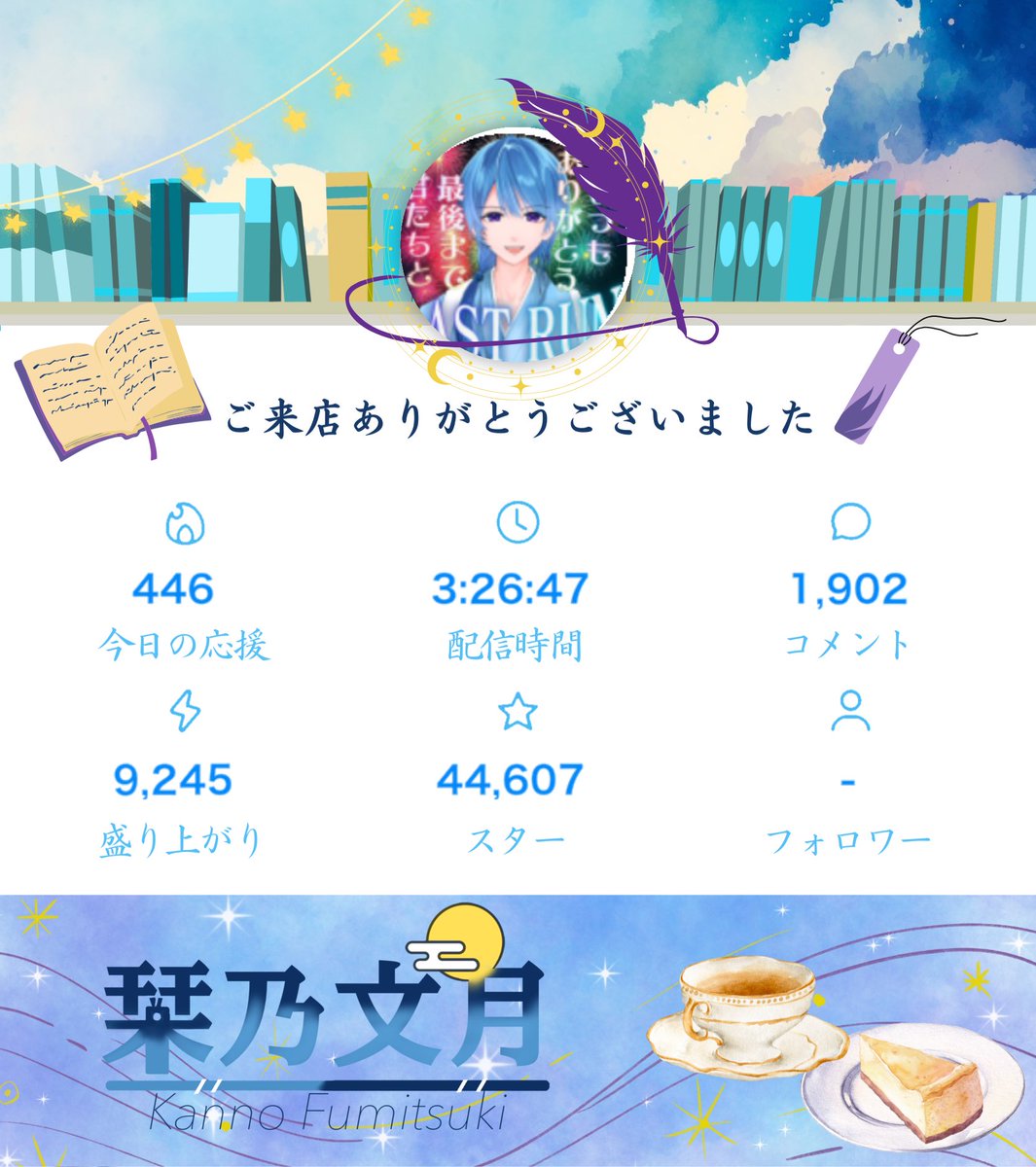 water126drop's tweet photo. 本日の営業、ありがとうございました。入賞は逃してしまいましたが１週間楽しくやれて色々学びがありました。ここで終わりませんよ、次に繋げます！
歌った曲は2枚目に。たくさんの御祝儀、並びにバッジ獲得大感謝です！
晒しあげは別に載せますね、色々生まれた回でしたので。
 #星月夜営業中 https://t.co/FSpwMUPpr7