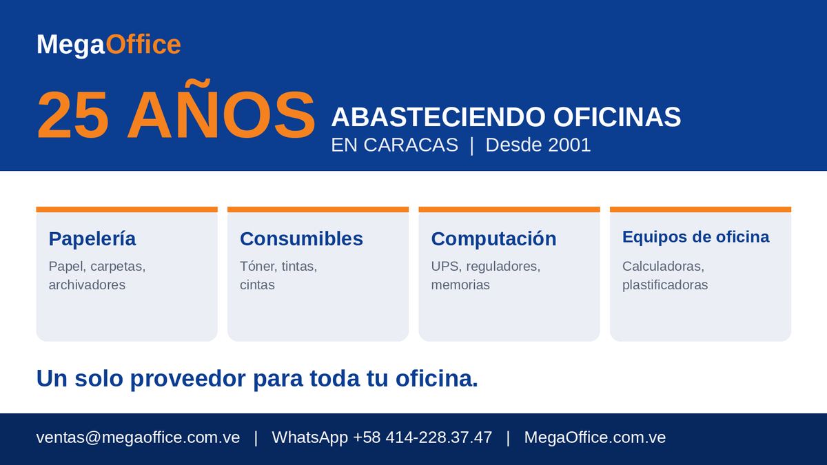 Megaoffice tweet picture