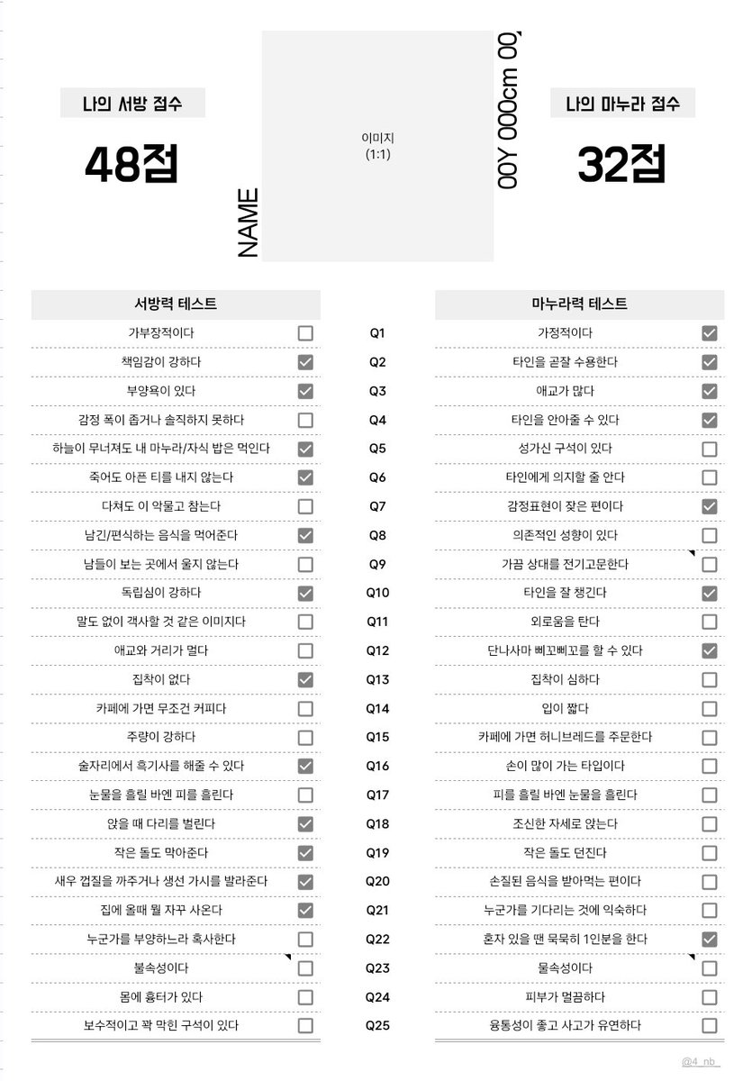 gnuDkb4's tweet photo. 남캐 짤 땐 애교 없이 짜는데
아 이게 참........... https://t.co/ODIRPdx8oZ