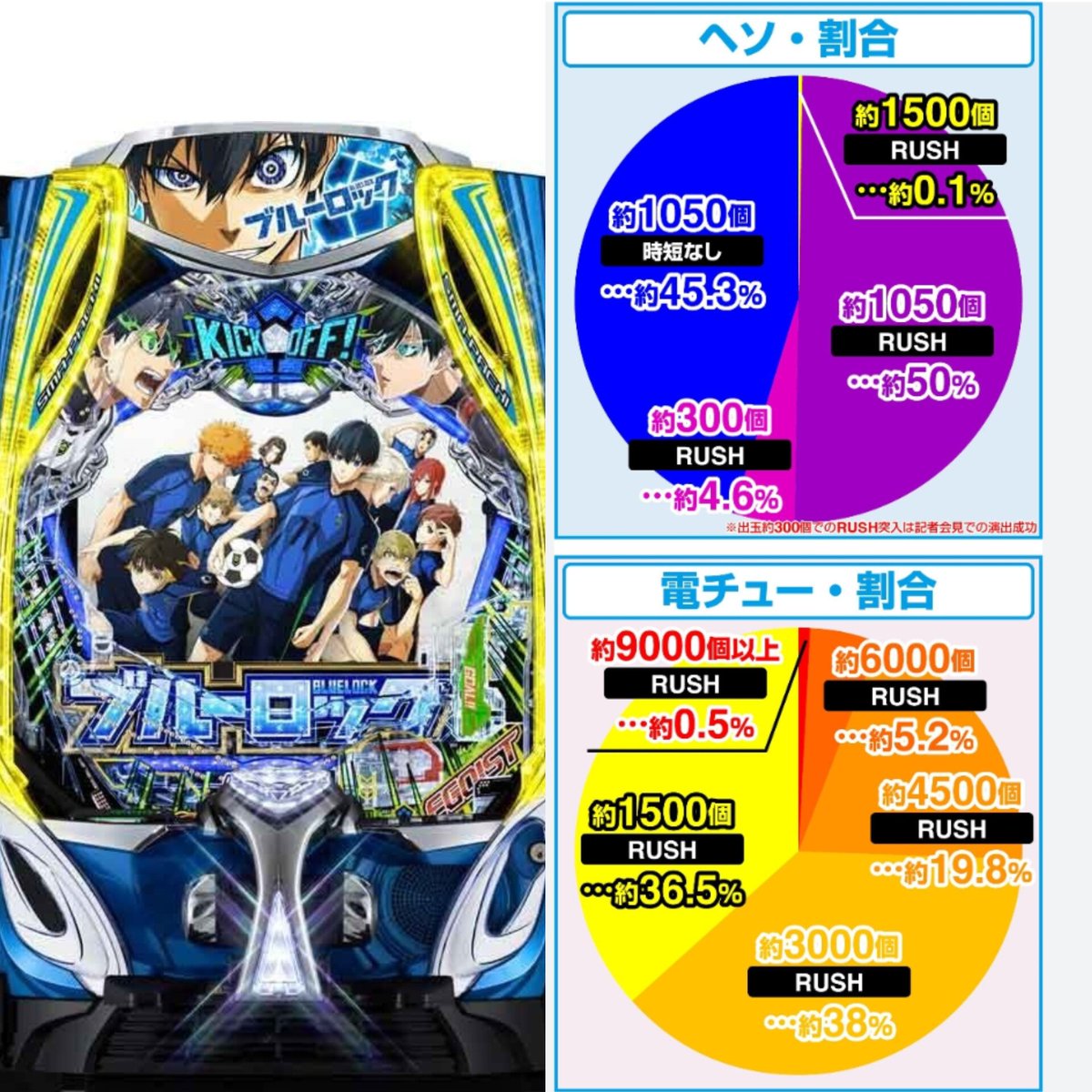 CUTDsiprwQDvlVL's tweet photo. スペックいいのに流行らなかった理由がわからない https://t.co/IRznOZQriy