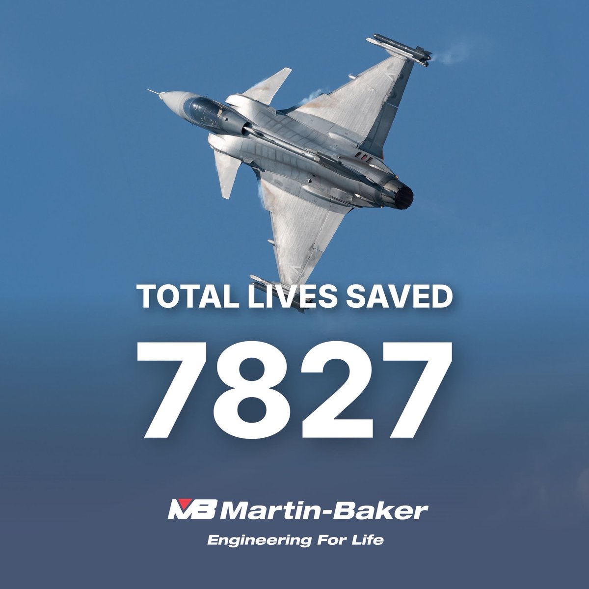 MB_EjectEject's tweet photo. On Friday 31st July, a United States Marine Corps F-35B Lightning II crashed short of the runway at MCAS Miramar, California.
The pilot successfully ejected using the Martin-Baker US16E Ejection Seat.
 Earlier today, a Hungarian JAS-39C Gripen crashed under unknown circumstances near Szolnok.
The pilot successfully ejected using the Martin-Baker S10LS Ejection Seat.
 
#EngineeringForLife