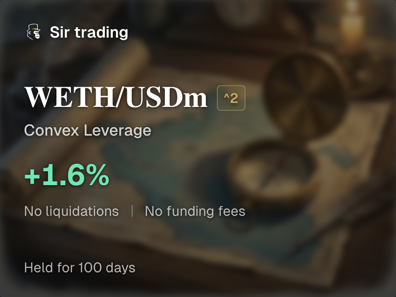 br1dge_eth's tweet photo. Wait. am i actually in (unrealized) profit... with $ETH ? no way

happy 100 days of leveraging with @leveragesir on @megaeth

(jury's still out on whether mega deserves credit for this) https://t.co/hlyCzT3ytx
