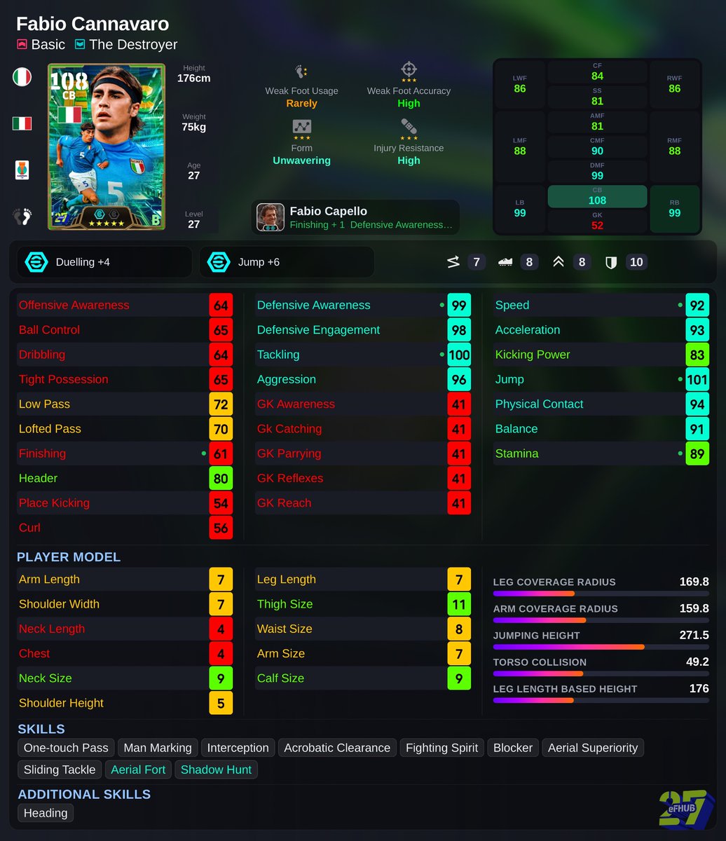 nocostzz's tweet photo. Recommended player progression and skills for Epic : Catenaccio 🇮🇹 

Epic : カテナチオ 🇮🇹 のプレイヤー育成とスキルの推奨

#eFootballリーク #eFootball #イーフト攻略 https://t.co/eywil9sg7H